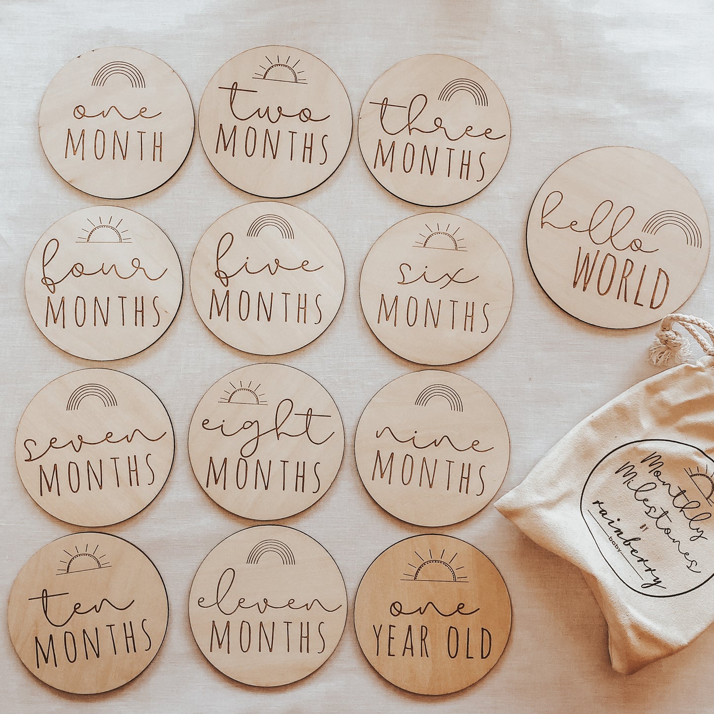 Monthly Milestones