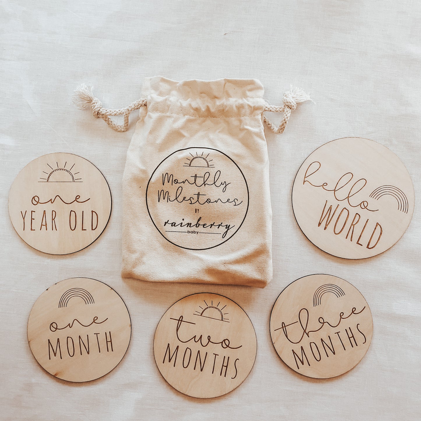 Monthly Milestones
